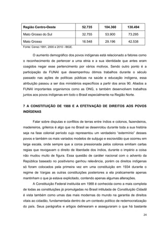 24
Região Centro-Oeste 52.735 104.360 130.494
Mato Grosso do Sul 32.755 53.900 73.295
Mato Grosso 16.548 29.196 42.538
Fonte: Censo 1991, 2000 e 2010 - IBGE.
O aumento demográfico dos povos indígenas está relacionado a fatores como
o reconhecimento de pertencer a uma etnia e a sua identidade que antes eram
coagidos negar esse pertencimento por vários motivos. Sendo outro ponto é a
participação da FUNAI que desempenhou ótimos trabalhos durante o século
passado nas ações de políticas públicas na saúde e educação indígena, essa
atribuição passou a ser dos ministérios específicos a partir dos anos 90. Aliados a
FUNAI importantes organismos como as ONG, s também desenvolvem trabalhos
juntos aos povos indígenas em todo o Brasil especialmente na Região Norte.
7 A CONSTITUIÇÃO DE 1988 E A EFETIVAÇÃO DE DIREITOS AOS POVOS
INDÍGENAS
Falar sobre disputas e conflitos de terras entre índios e colonos, fazendeiros,
madeireiros, grileiros é algo que no Brasil se desenrolou durante toda a sua história
seja na fase colonial período cujo representou um verdadeiro “extermínio” desses
povos e também os mais variados modelos de subjugo e escravidão que ocorreu em
larga escala, onde sempre que a coroa pressionada pelos colonos emitiam cartas
regias que revogavam o direito de liberdade dos índios, durante o império a coisa
não mudou muito de figura. Essa questão de caráter nacional com o advento da
República baseado no positivismo ganhou relevância, porém os direitos indígenas
só foram colocados pela primeira vez em uma constituição em 1934 durante o
regime de Vargas as outras constituições posteriores a ela praticamente apenas
mantinham o que ja estava explicitado, contendo apenas algumas alterações.
A Constituição Federal instituída em 1988 é conhecida como a mais completa
de todas as constituições já promulgadas no Brasil intitulada de Constituição Cidadã
é vista também como umas das mais modernas do mundo na garantia de direitos
vitais ao cidadão, fundamentada dentro de um contexto político de redemocratização
do país. Seus parágrafos e artigos delinearam e asseguraram o que há bastante
 