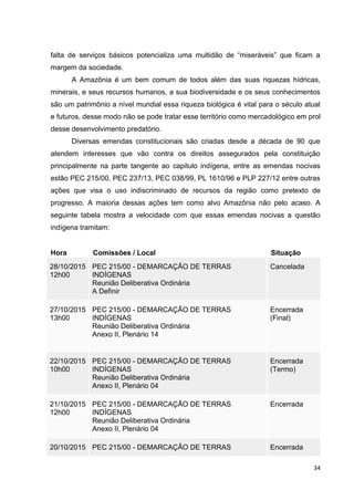 34
falta de serviços básicos potencializa uma multidão de “miseráveis” que ficam a
margem da sociedade.
A Amazônia é um bem comum de todos além das suas riquezas hídricas,
minerais, e seus recursos humanos, a sua biodiversidade e os seus conhecimentos
são um patrimônio a nível mundial essa riqueza biológica é vital para o século atual
e futuros, desse modo não se pode tratar esse território como mercadológico em prol
desse desenvolvimento predatório.
Diversas emendas constitucionais são criadas desde a década de 90 que
atendem interesses que vão contra os direitos assegurados pela constituição
principalmente na parte tangente ao capitulo indígena, entre as emendas nocivas
estão PEC 215/00, PEC 237/13, PEC 038/99, PL 1610/96 e PLP 227/12 entre outras
ações que visa o uso indiscriminado de recursos da região como pretexto de
progresso. A maioria dessas ações tem como alvo Amazônia não pelo acaso. A
seguinte tabela mostra a velocidade com que essas emendas nocivas a questão
indígena tramitam:
Hora Comissões / Local Situação
28/10/2015
12h00
PEC 215/00 - DEMARCAÇÃO DE TERRAS
INDÍGENAS
Reunião Deliberativa Ordinária
A Definir
Cancelada
27/10/2015
13h00
PEC 215/00 - DEMARCAÇÃO DE TERRAS
INDÍGENAS
Reunião Deliberativa Ordinária
Anexo II, Plenário 14
Encerrada
(Final)
22/10/2015
10h00
PEC 215/00 - DEMARCAÇÃO DE TERRAS
INDÍGENAS
Reunião Deliberativa Ordinária
Anexo II, Plenário 04
Encerrada
(Termo)
21/10/2015
12h00
PEC 215/00 - DEMARCAÇÃO DE TERRAS
INDÍGENAS
Reunião Deliberativa Ordinária
Anexo II, Plenário 04
Encerrada
20/10/2015 PEC 215/00 - DEMARCAÇÃO DE TERRAS Encerrada
 