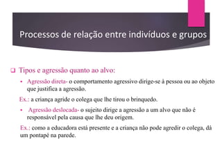 Processos de relação entre indivíduos e grupos
 Tipos e agressão quanto ao alvo:
 Agressão direta- o comportamento agressivo dirige-se à pessoa ou ao objeto
que justifica a agressão.
Ex.: a criança agride o colega que lhe tirou o brinquedo.
 Agressão deslocada- o sujeito dirige a agressão a um alvo que não é
responsável pela causa que lhe deu origem.
Ex.: como a educadora está presente e a criança não pode agredir o colega, dá
um pontapé na parede.
 