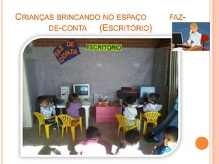 CRIANÇAS BRINCANDO NO ESPAÇO FAZ-
DE-CONTA (ESCRITÓRIO)
 
