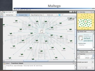 OSINT - Open Source Intelligence | PDF