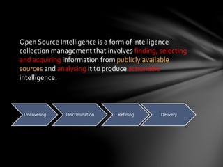 Osint | PDF