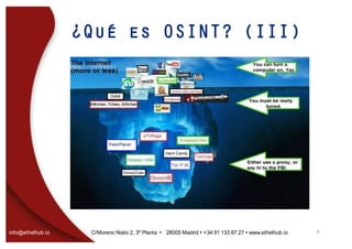 info@ethelhub.io C/Moreno Nieto 2, 3º Planta Ÿ 28005 Madrid Ÿ +34 91 133 87 27 Ÿ www.ethelhub.io
¿Qué es OSINT? (III)
6
 
