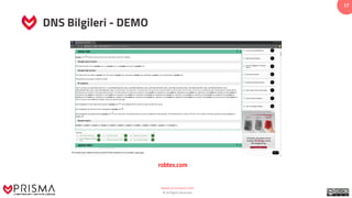 www.prismacsi.com
© All Rights Reserved.
17
DNS Bilgileri - DEMO
robtex.com
 