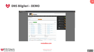 www.prismacsi.com
© All Rights Reserved.
19
DNS Bilgileri - DEMO
mxtoolbox.com
 