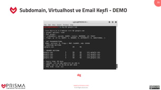 www.prismacsi.com
© All Rights Reserved.
21
Subdomain, Virtualhost ve Email Keșfi - DEMO
dig
 