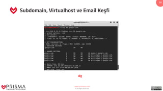 www.prismacsi.com
© All Rights Reserved.
22
Subdomain, Virtualhost ve Email Keşfi
dig
 