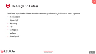 www.prismacsi.com
© All Rights Reserved.
49
Ek Araçların Listesi
Bu araçlar ile manuel olarak ele alınan süreçlerin büyük bölümü için otomatize analiz yapılabilir.
• theHarvester
• Spiderfoot
• Recon-ng
• Foca
• Metagoofil
• Maltego
• Searchsploit
 