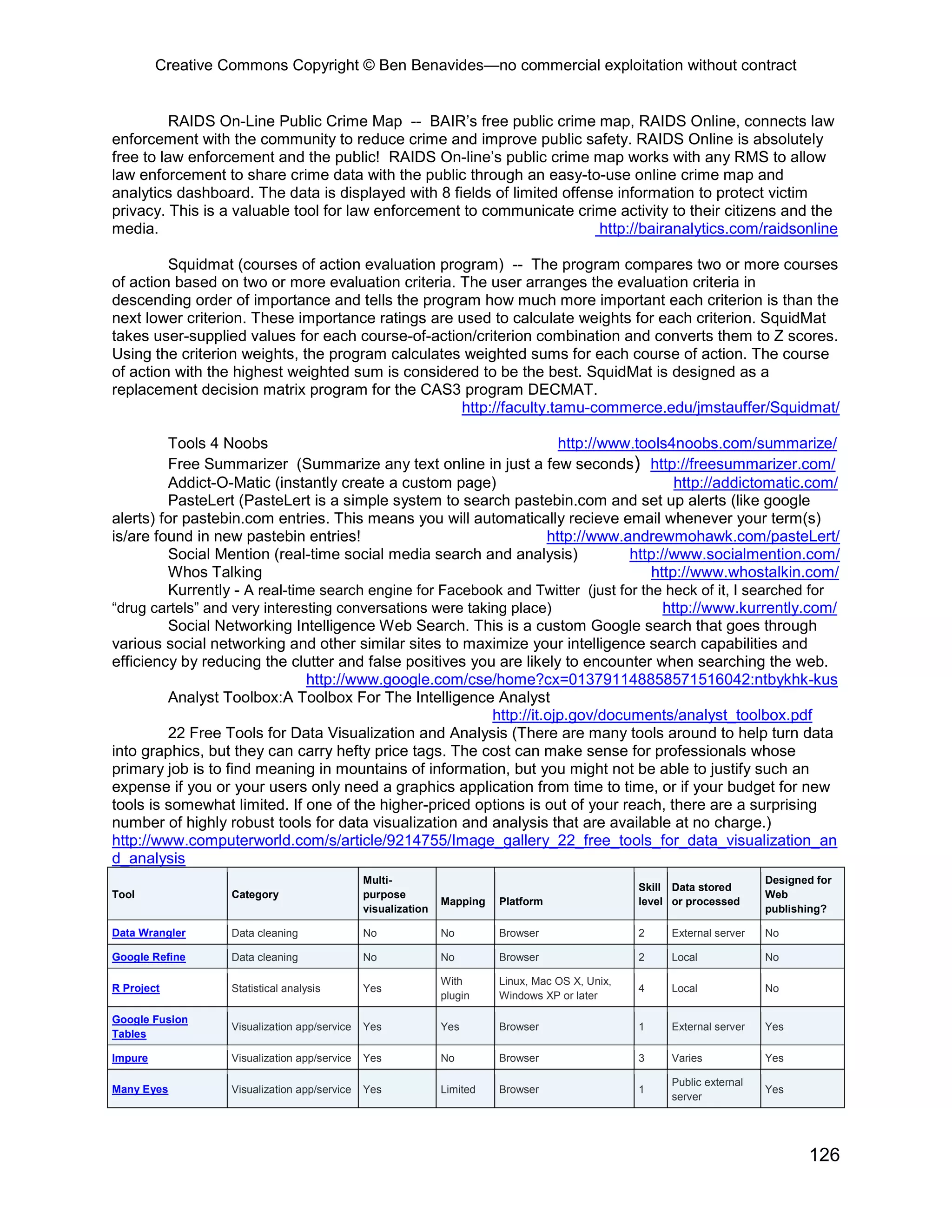 Creative Commons Copyright © Ben Benavides—no commercial exploitation without contract


         RAIDS On-Line Public Crime Map -- BAIR’s free public crime map, RAIDS Online, connects law
enforcement with the community to reduce crime and improve public safety. RAIDS Online is absolutely
free to law enforcement and the public! RAIDS On-line’s public crime map works with any RMS to allow
law enforcement to share crime data with the public through an easy-to-use online crime map and
analytics dashboard. The data is displayed with 8 fields of limited offense information to protect victim
privacy. This is a valuable tool for law enforcement to communicate crime activity to their citizens and the
media.                                                                   http://bairanalytics.com/raidsonline

         Squidmat (courses of action evaluation program) -- The program compares two or more courses
of action based on two or more evaluation criteria. The user arranges the evaluation criteria in
descending order of importance and tells the program how much more important each criterion is than the
next lower criterion. These importance ratings are used to calculate weights for each criterion. SquidMat
takes user-supplied values for each course-of-action/criterion combination and converts them to Z scores.
Using the criterion weights, the program calculates weighted sums for each course of action. The course
of action with the highest weighted sum is considered to be the best. SquidMat is designed as a
replacement decision matrix program for the CAS3 program DECMAT.
                                                    http://faculty.tamu-commerce.edu/jmstauffer/Squidmat/

         Tools 4 Noobs                                                 http://www.tools4noobs.com/summarize/
         Free Summarizer (Summarize any text online in just a few seconds) http://freesummarizer.com/
         Addict-O-Matic (instantly create a custom page)                                 http://addictomatic.com/
         PasteLert (PasteLert is a simple system to search pastebin.com and set up alerts (like google
alerts) for pastebin.com entries. This means you will automatically recieve email whenever your term(s)
is/are found in new pastebin entries!                                http://www.andrewmohawk.com/pasteLert/
         Social Mention (real-time social media search and analysis)             http://www.socialmention.com/
         Whos Talking                                                               http://www.whostalkin.com/
         Kurrently - A real-time search engine for Facebook and Twitter (just for the heck of it, I searched for
“drug cartels” and very interesting conversations were taking place)                   http://www.kurrently.com/
         Social Networking Intelligence Web Search. This is a custom Google search that goes through
various social networking and other similar sites to maximize your intelligence search capabilities and
efficiency by reducing the clutter and false positives you are likely to encounter when searching the web.
                               http://www.google.com/cse/home?cx=013791148858571516042:ntbykhk-kus
         Analyst Toolbox:A Toolbox For The Intelligence Analyst
                                                           http://it.ojp.gov/documents/analyst_toolbox.pdf
         22 Free Tools for Data Visualization and Analysis (There are many tools around to help turn data
into graphics, but they can carry hefty price tags. The cost can make sense for professionals whose
primary job is to find meaning in mountains of information, but you might not be able to justify such an
expense if you or your users only need a graphics application from time to time, or if your budget for new
tools is somewhat limited. If one of the higher-priced options is out of your reach, there are a surprising
number of highly robust tools for data visualization and analysis that are available at no charge.)
http://www.computerworld.com/s/article/9214755/Image_gallery_22_free_tools_for_data_visualization_an
d_analysis
                                               Multi-                                                                    Designed for
                                                                                                  Skill Data stored
Tool               Category                    purpose                                                                   Web
                                                               Mapping   Platform                 level or processed
                                               visualization                                                             publishing?

Data Wrangler      Data cleaning               No              No        Browser                  2    External server   No

Google Refine      Data cleaning               No              No        Browser                  2    Local             No

                                                               With      Linux, Mac OS X, Unix,
R Project          Statistical analysis        Yes                                                4    Local             No
                                                               plugin    Windows XP or later

Google Fusion
                   Visualization app/service   Yes             Yes       Browser                  1    External server   Yes
Tables

Impure             Visualization app/service   Yes             No        Browser                  3    Varies            Yes

                                                                                                       Public external
Many Eyes          Visualization app/service   Yes             Limited   Browser                  1                      Yes
                                                                                                       server




                                                                                                                                126
 