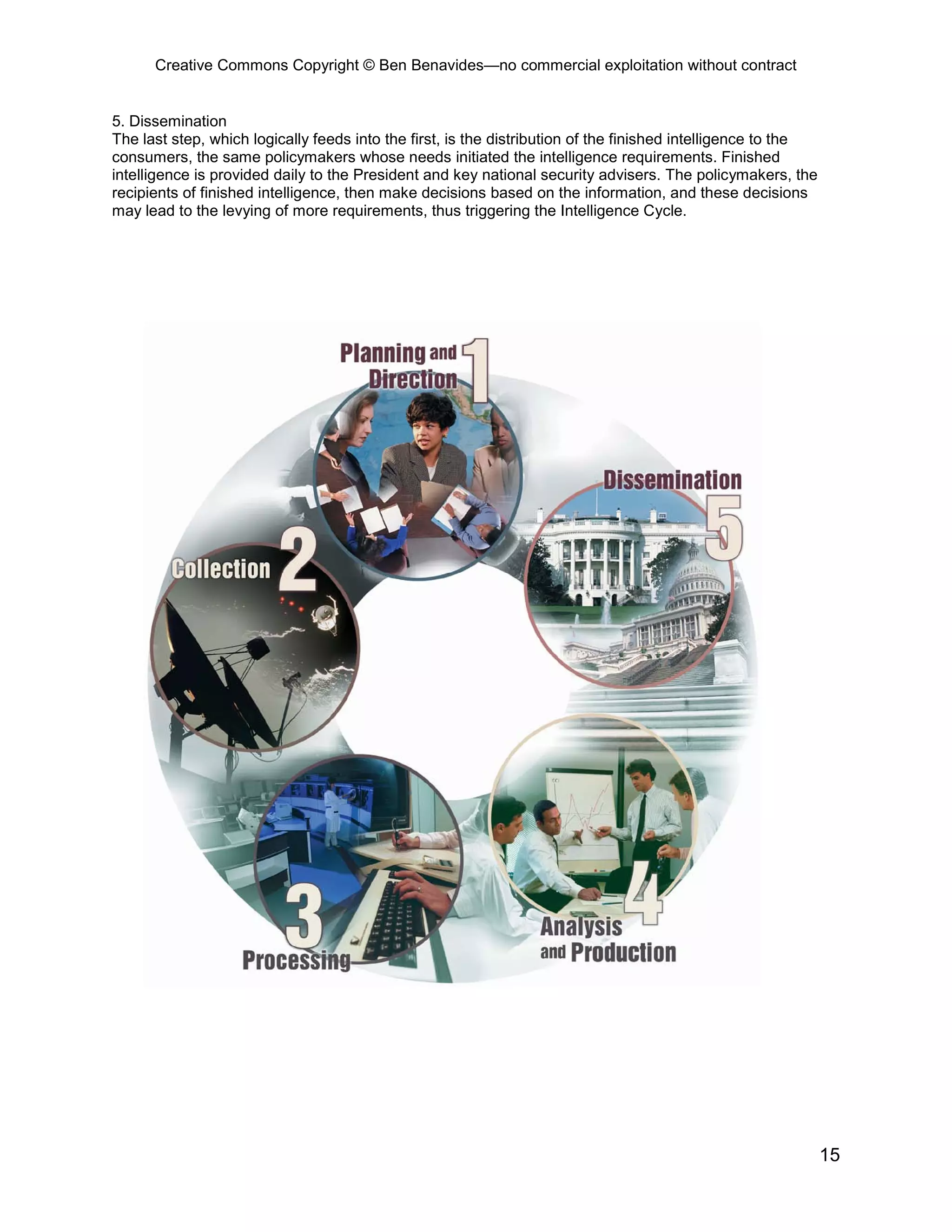 Creative Commons Copyright © Ben Benavides—no commercial exploitation without contract


5. Dissemination
The last step, which logically feeds into the first, is the distribution of the finished intelligence to the
consumers, the same policymakers whose needs initiated the intelligence requirements. Finished
intelligence is provided daily to the President and key national security advisers. The policymakers, the
recipients of finished intelligence, then make decisions based on the information, and these decisions
may lead to the levying of more requirements, thus triggering the Intelligence Cycle.




                                                                                                               15
 