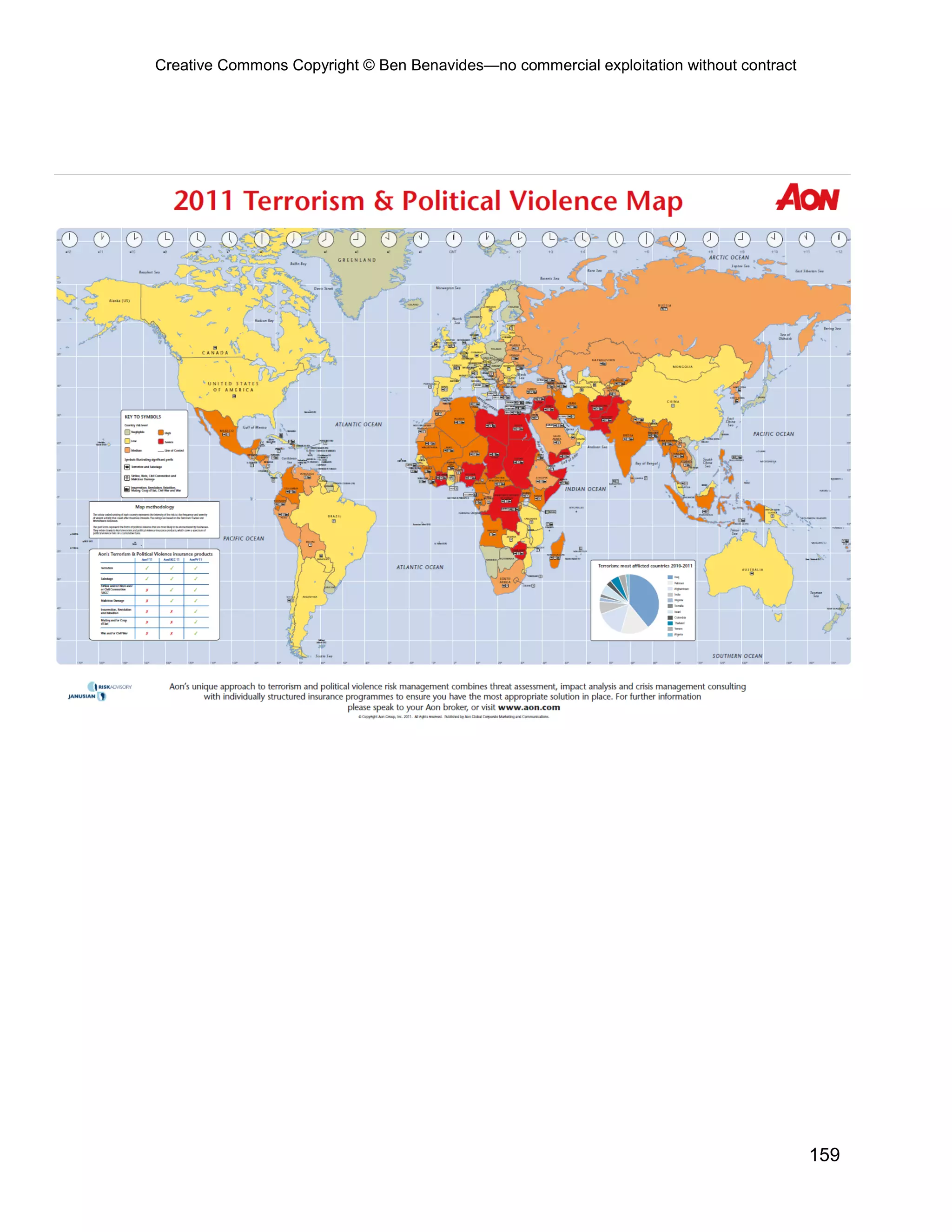 Creative Commons Copyright © Ben Benavides—no commercial exploitation without contract




                                                                                         159
 