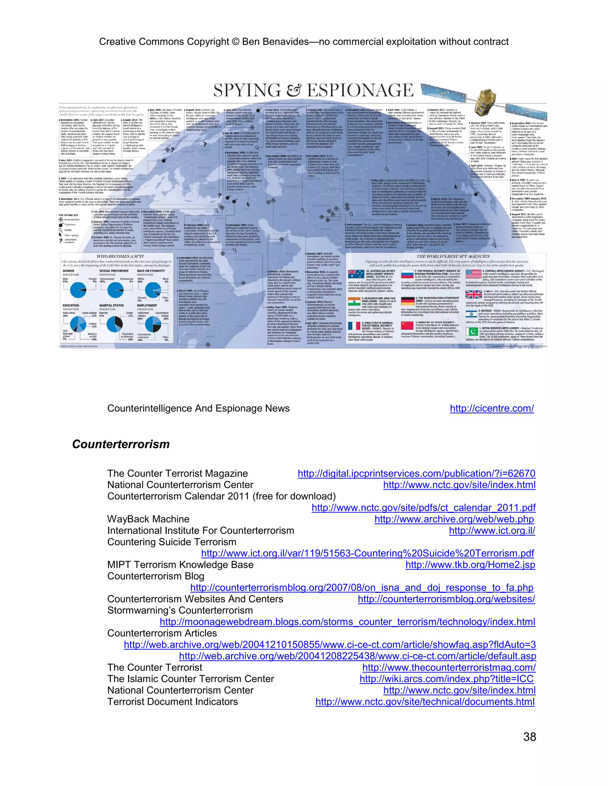 Creative Commons Copyright © Ben Benavides—no commercial exploitation without contract




     Counterintelligence And Espionage News                                                 http://cicentre.com/


Counterterrorism

     The Counter Terrorist Magazine                  http://digital.ipcprintservices.com/publication/?i=62670
     National Counterterrorism Center                                        http://www.nctc.gov/site/index.html
     Counterterrorism Calendar 2011 (free for download)
                                                         http://www.nctc.gov/site/pdfs/ct_calendar_2011.pdf
     WayBack Machine                                                      http://www.archive.org/web/web.php
     International Institute For Counterterrorism                                            http://www.ict.org.il/
     Countering Suicide Terrorism
                             http://www.ict.org.il/var/119/51563-Countering%20Suicide%20Terrorism.pdf
     MIPT Terrorism Knowledge Base                                                 http://www.tkb.org/Home2.jsp
     Counterterrorism Blog
                          http://counterterrorismblog.org/2007/08/on_isna_and_doj_response_to_fa.php
     Counterterrorism Websites And Centers                            http://counterterrorismblog.org/websites/
     Stormwarning’s Counterterrorism
                  http://moonagewebdream.blogs.com/storms_counter_terrorism/technology/index.html
     Counterterrorism Articles
         http://web.archive.org/web/20041210150855/www.ci-ce-ct.com/article/showfaq.asp?fldAuto=3
                       http://web.archive.org/web/20041208225438/www.ci-ce-ct.com/article/default.asp
     The Counter Terrorist                                             http://www.thecounterterroristmag.com/
     The Islamic Counter Terrorism Center                             http://wiki.arcs.com/index.php?title=ICC
     National Counterterrorism Center                                        http://www.nctc.gov/site/index.html
     Terrorist Document Indicators                        http://www.nctc.gov/site/technical/documents.html


                                                                                                               38
 