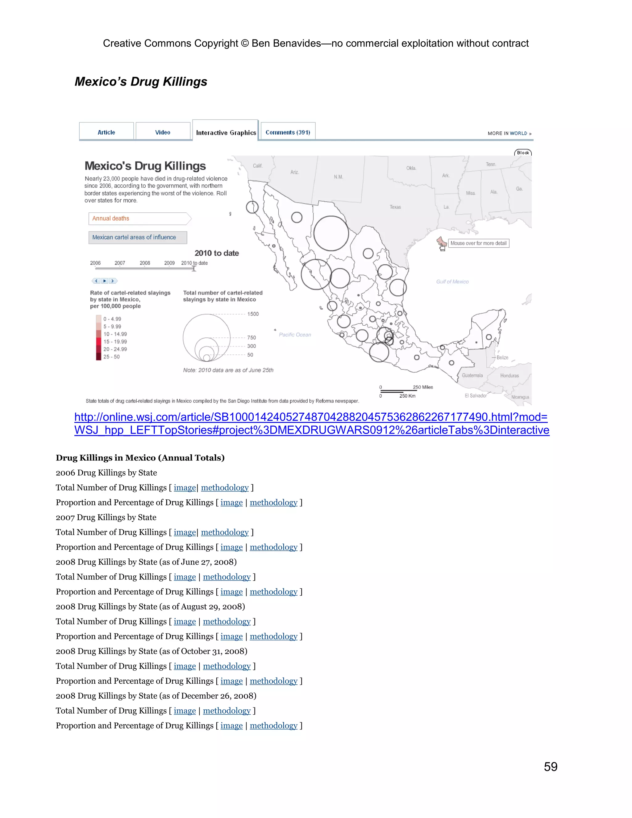 Creative Commons Copyright © Ben Benavides—no commercial exploitation without contract


     Mexico’s Drug Killings




     http://online.wsj.com/article/SB10001424052748704288204575362862267177490.html?mod=
     WSJ_hpp_LEFTTopStories#project%3DMEXDRUGWARS0912%26articleTabs%3Dinteractive

Drug Killings in Mexico (Annual Totals)
2006 Drug Killings by State
Total Number of Drug Killings [ image| methodology ]
Proportion and Percentage of Drug Killings [ image | methodology ]
2007 Drug Killings by State
Total Number of Drug Killings [ image| methodology ]
Proportion and Percentage of Drug Killings [ image | methodology ]
2008 Drug Killings by State (as of June 27, 2008)
Total Number of Drug Killings [ image | methodology ]
Proportion and Percentage of Drug Killings [ image | methodology ]
2008 Drug Killings by State (as of August 29, 2008)
Total Number of Drug Killings [ image | methodology ]
Proportion and Percentage of Drug Killings [ image | methodology ]
2008 Drug Killings by State (as of October 31, 2008)
Total Number of Drug Killings [ image | methodology ]
Proportion and Percentage of Drug Killings [ image | methodology ]
2008 Drug Killings by State (as of December 26, 2008)
Total Number of Drug Killings [ image | methodology ]
Proportion and Percentage of Drug Killings [ image | methodology ]




                                                                                                     59
 