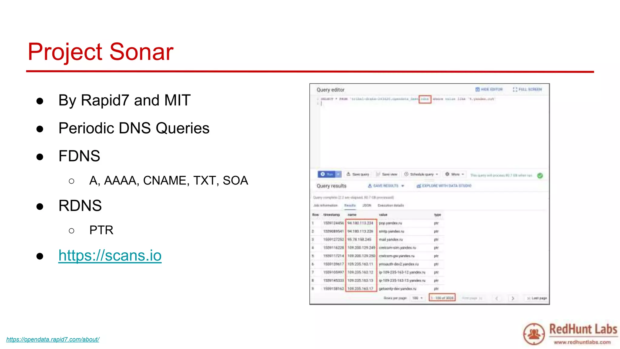 Project Sonar
● By Rapid7 and MIT
● Periodic DNS Queries
● FDNS
○ A, AAAA, CNAME, TXT, SOA
● RDNS
○ PTR
● https://scans.io
https://opendata.rapid7.com/about/
 