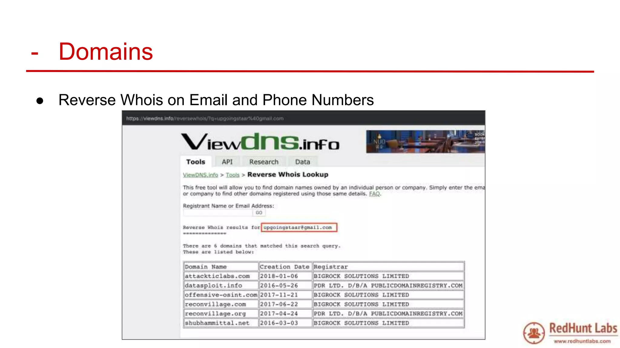 - Domains
● Reverse Whois on Email and Phone Numbers
 