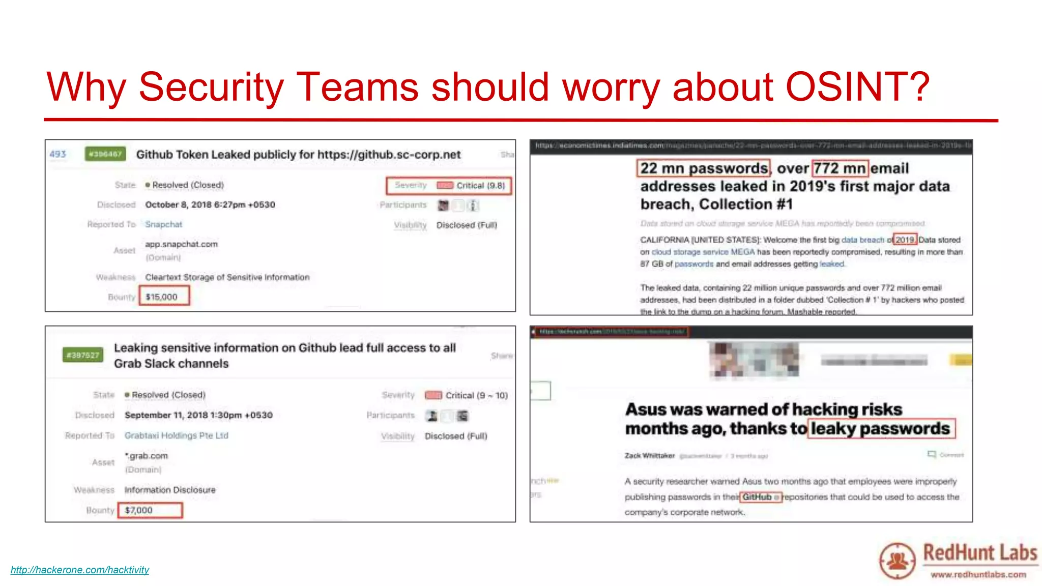 Why Security Teams should worry about OSINT?
http://hackerone.com/hacktivity
 