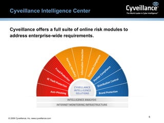 Cyveillance Intelligence Center Cyveillance offers a full suite of online risk modules to address enterprise-wide requirements. 