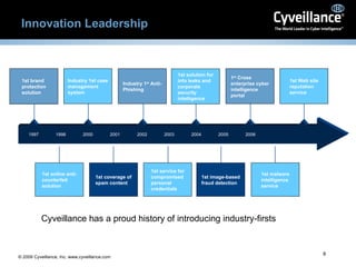 Innovation Leadership 1st brand protection solution Industry 1st case management system  Industry 1 st  Anti-Phishing 1st solution for info leaks and corporate security intelligence 1 st  Cross enterprise cyber intelligence portal  1st Web site reputation service  1st online anti-counterfeit solution 1st coverage of spam content 1st service for compromised personal credentials 1st image-based fraud detection 1st malware intelligence service  Cyveillance has a proud history of introducing industry-firsts  2006 2005 2004 2003 2002 2001 2000 1998 1997 