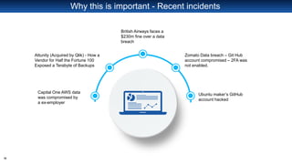 10
Why this is important - Recent incidents
Capital One AWS data
was compromised by
a ex-employer
Attunity (Acquired by Qlik) - How a
Vendor for Half the Fortune 100
Exposed a Terabyte of Backups
British Airways faces a
$230m fine over a data
breach
Zomato Data breach – Git Hub
account compromised – 2FA was
not enabled.
Ubuntu maker’s GitHub
account hacked
 