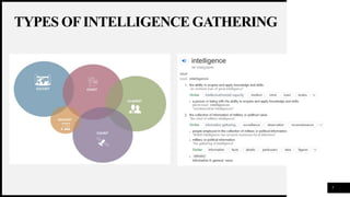 FIRSTUP
CONSULTANTS 7
TYPES OFINTELLIGENCE GATHERING
 