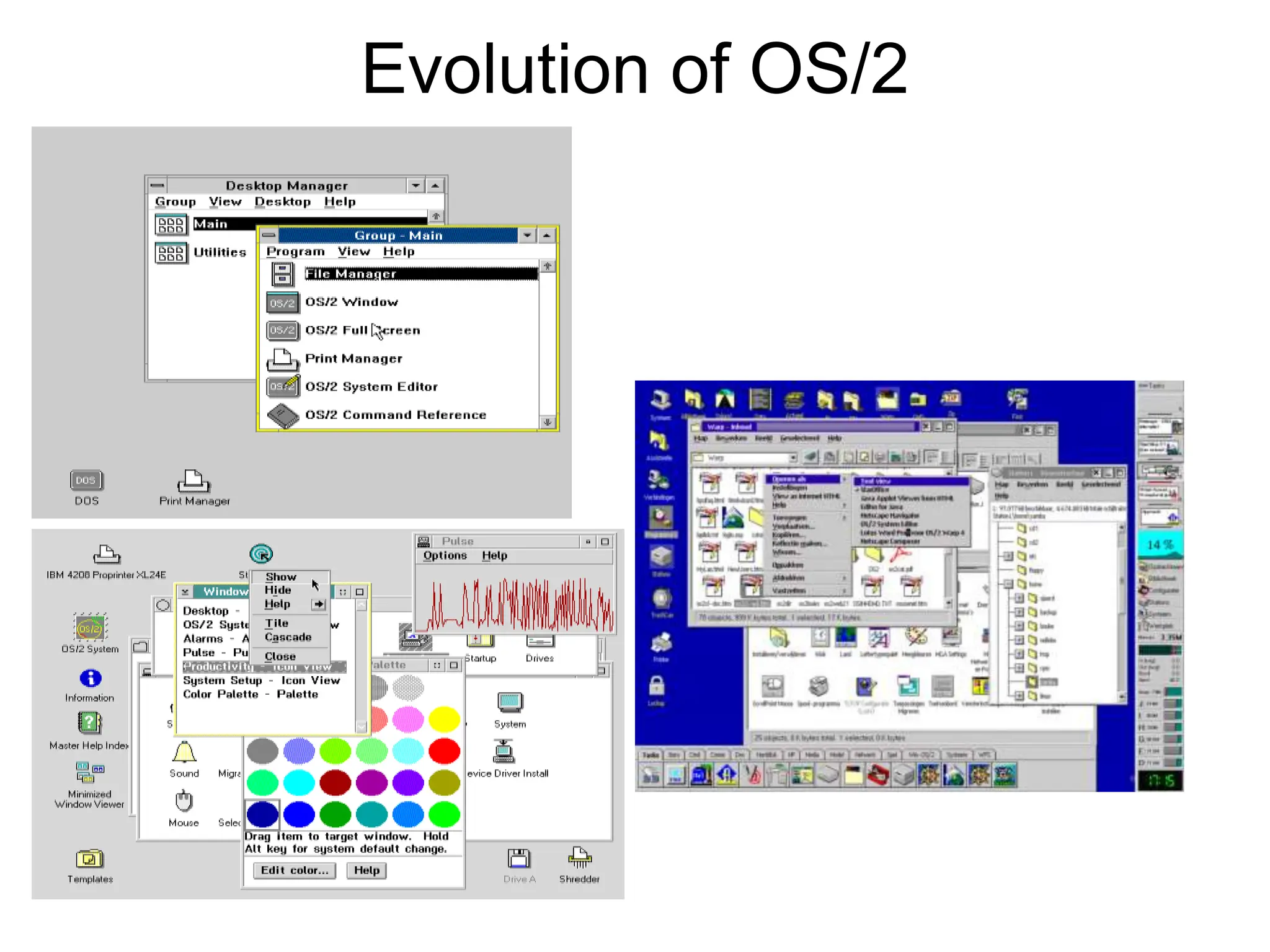 Evolution of OS/2
 