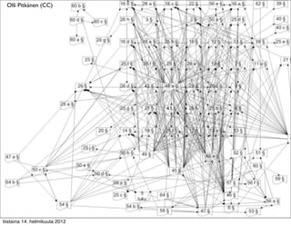 Olli Pitkänen (CC)




tiistaina 14. helmikuuta 2012
 