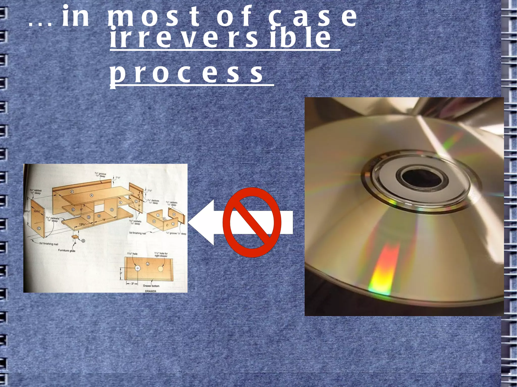 … in most of case
irreversible process
 