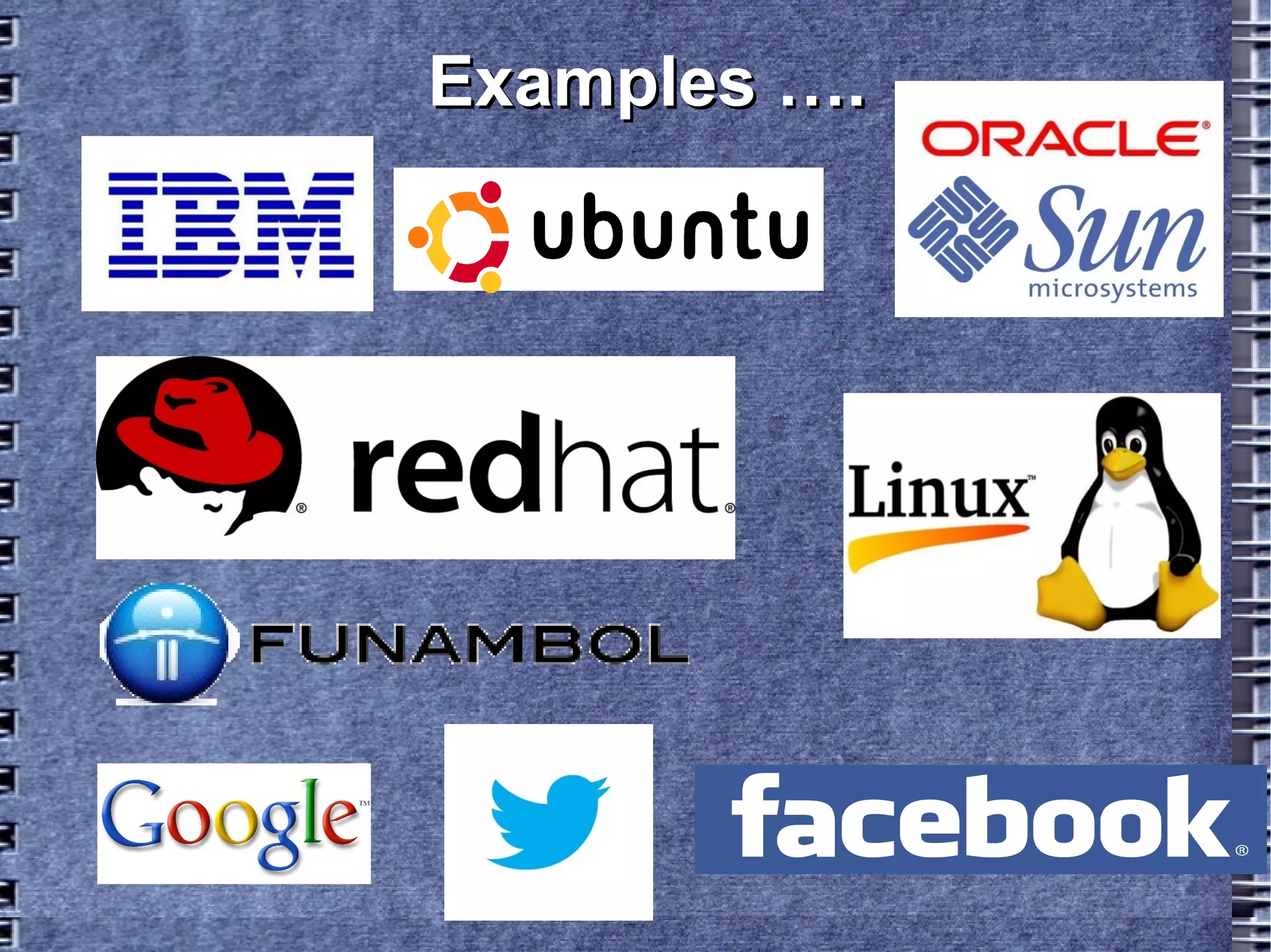 Examples ….Examples ….
 