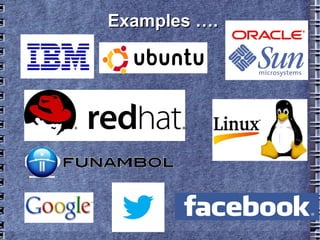 Examples ….Examples ….
 