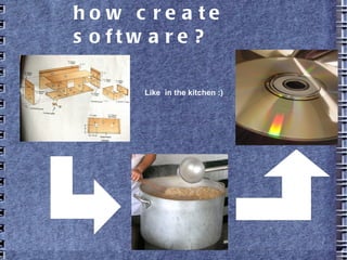 Like in the kitchen :)
how create software?
 