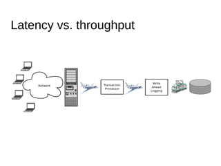 + портабельны, просты в использовании
+ низкие издержки
- не интегрируются в poll() event loop
- могут стать hot spot
Locking
 