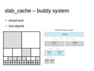 ● СУБД в оперативной памяти – отдельный вид технологии
● На создание такой технологии требуются десятки
человеко-лет R&D
● В результате имеем честный выигрыш по
производительности в 10 раз и больше
● Результат доступен по адресу
http://download.tarantool.org
Главное
 