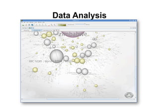 Data Analysis
 