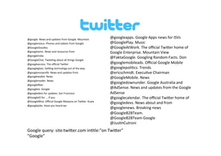 @google.	
  News	
  and	
  updates	
  from	
  Google.	
  Mountain	
  
@googlenexus.	
  Phones	
  and	
  tablets	
  from	
  Google	
  
@GoogleDoodles	
  
@googlewmc.	
  News	
  and	
  resources	
  from	
  
@googleindia	
  
@GoogleChat.	
  Twee&ng	
  about	
  all	
  things	
  Google	
  
@googleaccess.	
  The	
  oﬃcial	
  TwiNer	
  
@googleglass.	
  Geing	
  technology	
  out	
  of	
  the	
  way.	
  
@googlenonproﬁt.	
  News	
  and	
  updates	
  from	
  
@googlewallet.	
  News	
  
@googlereader.	
  News	
  
@googleﬁber	
  
@googleio.	
  Google	
  
@googledevs	
  for	
  updates.	
  San	
  Francisco	
  
@GoogleIO	
  for	
  ...	
  If	
  you	
  
@GoogleMsia.	
  Oﬃcial	
  Google	
  Malaysia	
  on	
  TwiNer.	
  Kuala	
  
@googlejobs.	
  Have	
  you	
  heard	
  we	
  
@googleapps.	
  Google	
  Apps	
  news	
  for	
  ISVs	
  
@GooglePlay.	
  Music	
  
@GoogleAtWork.	
  The	
  oﬃcial	
  TwiNer	
  home	
  of	
  
Google	
  Enterprise.	
  Mountain	
  View	
  
@FaktaGoogle.	
  Googling	
  Random	
  Facts.	
  Don	
  
@googlemobileads.	
  Oﬃcial	
  Google	
  Mobile	
  
@googlepoli&cs.	
  Trends	
  
@ericschmidt.	
  Execu&ve	
  Chairman	
  
@GoogleMobile.	
  News	
  
@googledownunder.	
  Google	
  Australia	
  and	
  
@AdSense.	
  News	
  and	
  updates	
  from	
  the	
  Google	
  
AdSense	
  
@googlecalendar.	
  The	
  oﬃcial	
  TwiNer	
  home	
  of	
  
@googledevs.	
  News	
  about	
  and	
  from	
  
@googlenews.	
  Breaking	
  news	
  
@GoogleB2BTeam.	
  
@GoogleB2BTeam	
  Google	
  
@Jus&nCutroni	
  
Google	
  query:	
  site:twiNer.com	
  in&tle:"on	
  TwiNer"	
  
”Google"	
  
	
  
 