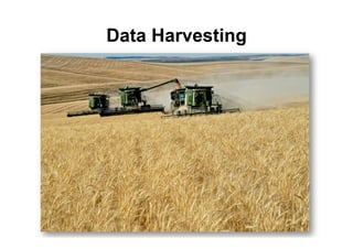 Data Harvesting
 