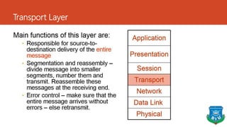 Transport Layer
 