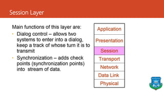 Session Layer
 