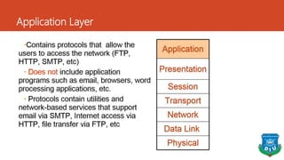 Application Layer
 