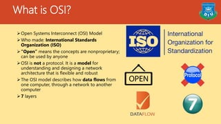 What is OSI?
Open Systems Interconnect (OSI) Model
Who made: International Standards
Organization (ISO)
“Open” means the concepts are nonproprietary;
can be used by anyone
OSI is not a protocol. It is a model for
understanding and designing a network
architecture that is flexible and robust
The OSI model describes how data flows from
one computer, through a network to another
computer
7 layers
 