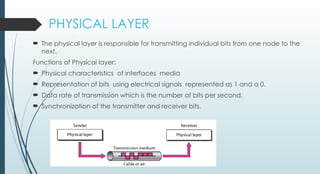 PHYSICAL LAYER
 The physical layer is responsible for transmitting individual bits from one node to the
next.
Functions of Physical layer:
 Physical characteristics of interfaces media
 Representation of bits using electrical signals represented as 1 and a 0.
 Data rate of transmission which is the number of bits per second.
 Synchronization of the transmitter and receiver bits.
 