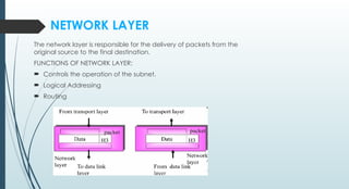 NETWORK LAYER
The network layer is responsible for the delivery of packets from the
original source to the final destination.
FUNCTIONS OF NETWORK LAYER:
 Controls the operation of the subnet.
 Logical Addressing
 Routing
 