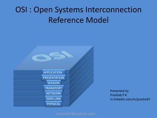 prashob7@outlook.com
OSI : Open Systems Interconnection
Reference Model
Presented by
Prashob P K
In.linkedin.com/in/prashob7
APPLICATION
PRESENTATION
SESSION
TRANSPORT
NETWORK
DATA LINK
PHYSICAL
 