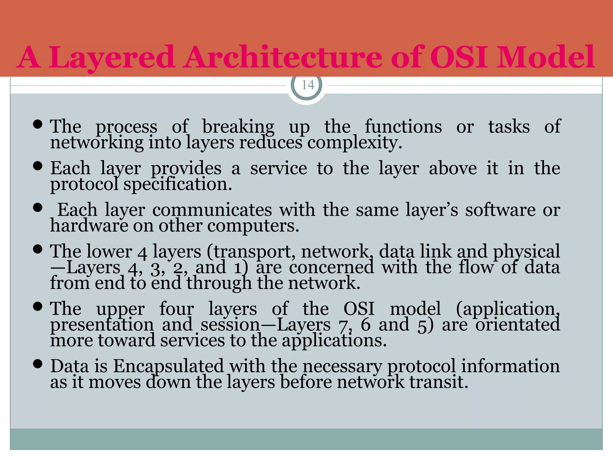 OSI Network Reference Model | PPT | Operating Systems | Computer ...