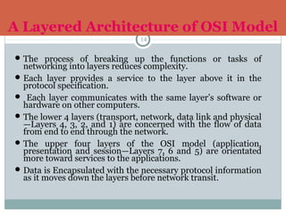 A Layered Architecture of OSI Model
14
The process of breaking up the functions or tasks of
networking into layers reduces complexity.
Each layer provides a service to the layer above it in the
protocol specification.
 Each layer communicates with the same layer’s software or
hardware on other computers.
The lower 4 layers (transport, network, data link and physical
—Layers 4, 3, 2, and 1) are concerned with the flow of data
from end to end through the network.
The upper four layers of the OSI model (application,
presentation and session—Layers 7, 6 and 5) are orientated
more toward services to the applications.
Data is Encapsulated with the necessary protocol information
as it moves down the layers before network transit.
 