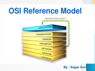Osi reference model | PPT