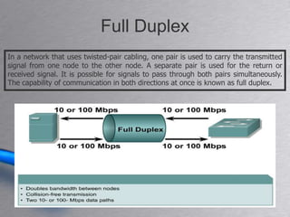 Full Duplex
In a network that uses twisted-pair cabling, one pair is used to carry the transmitted
signal from one node to the other node. A separate pair is used for the return or
received signal. It is possible for signals to pass through both pairs simultaneously.
The capability of communication in both directions at once is known as full duplex.




                                                                                10
 