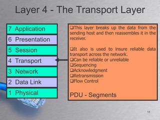 Layer 4 - The Transport Layer
7 Application    This layer breaks up the data from the
                 sending host and then reassembles it in the
6 Presentation   receiver.

5 Session        It also is used to insure reliable data
                 transport across the network.
4 Transport      Can be reliable or unreliable
                 Sequencing
3 Network        Acknowledgment
                 Retransmission
2 Data Link      Flow Control

1 Physical       PDU - Segments

                                                       11
 