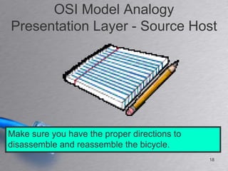 OSI Model Analogy
Presentation Layer - Source Host




Make sure you have the proper directions to
disassemble and reassemble the bicycle.
                                              18
 