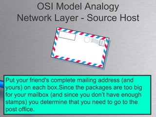 OSI Model Analogy
    Network Layer - Source Host




Put your friend's complete mailing address (and
yours) on each box.Since the packages are too big
for your mailbox (and since you don’t have enough
stamps) you determine that you need to go to the
post office.                                      21
 