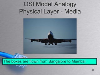 OSI Model Analogy
        Physical Layer - Media




The boxes are flown from Bangalore to Mumbai.

                                                23
 